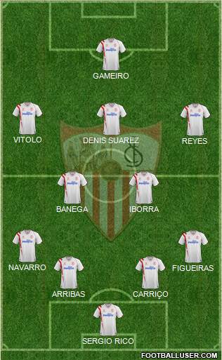 Sevilla F.C., S.A.D. Formation 2015