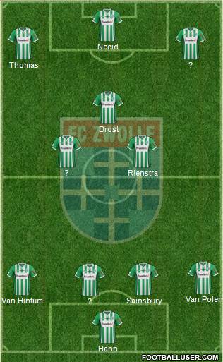 FC Zwolle Formation 2015