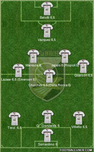 Città di Palermo Formation 2015