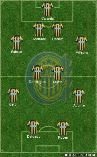 Rosario Central Formation 2015
