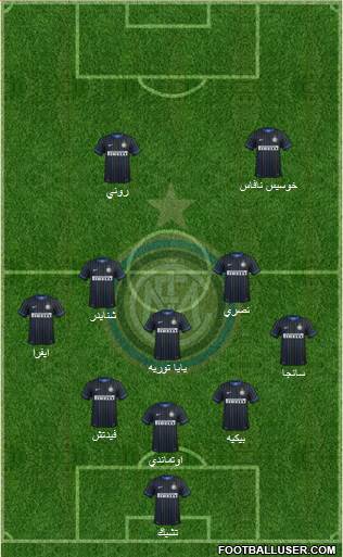 F.C. Internazionale Formation 2015