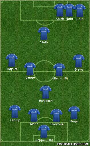 Chelsea Formation 2015