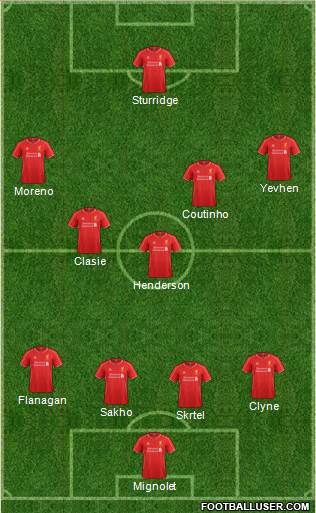 Liverpool Formation 2015