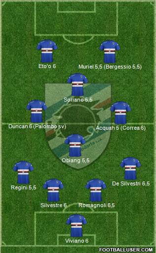 Sampdoria Formation 2015