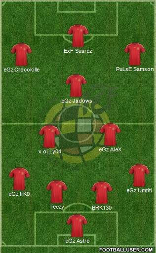 Spain Formation 2015