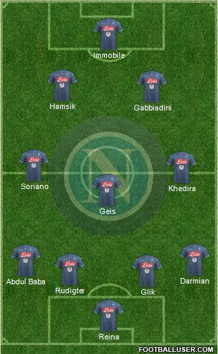 Napoli Formation 2015