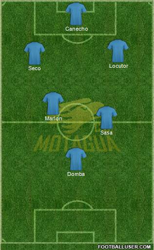 CD Motagua Formation 2015