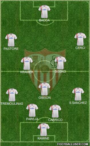 Sevilla F.C., S.A.D. Formation 2015