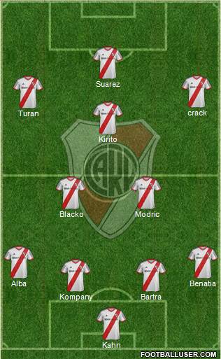 River Plate Formation 2015