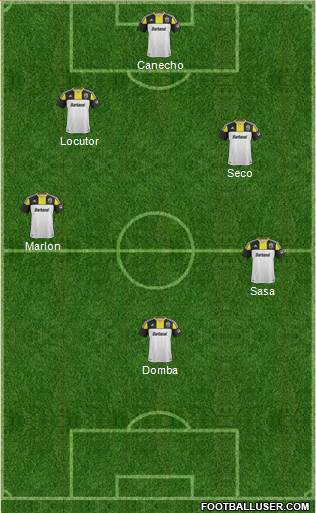 Columbus Crew Formation 2015