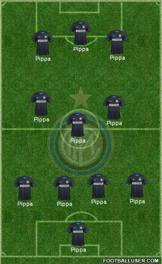 F.C. Internazionale Formation 2015