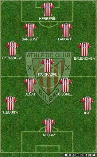Athletic Club Formation 2015