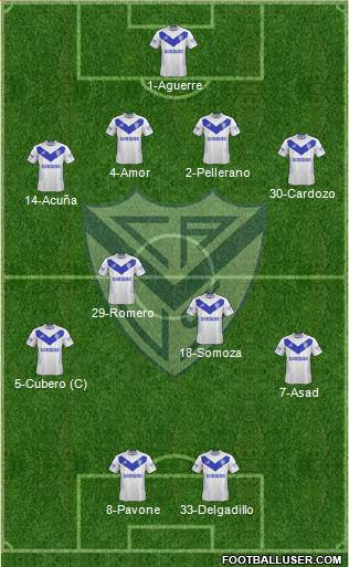 Vélez Sarsfield Formation 2015