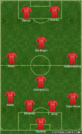Liverpool Formation 2015