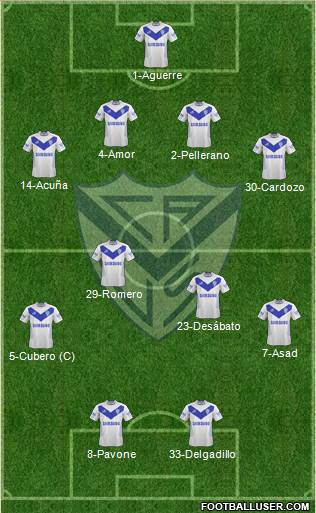 Vélez Sarsfield Formation 2015