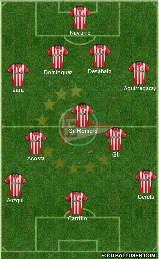 Estudiantes de La Plata Formation 2015
