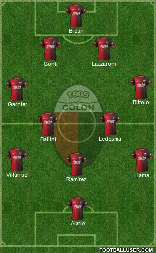Colón de Santa Fe Formation 2015
