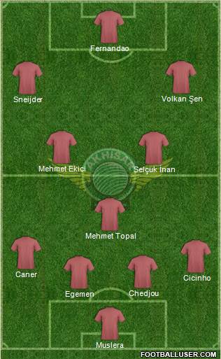 Akhisar Belediye ve Gençlik Formation 2015