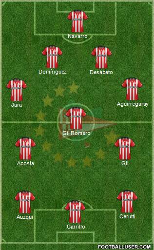 Estudiantes de La Plata Formation 2015