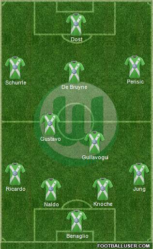VfL Wolfsburg Formation 2015
