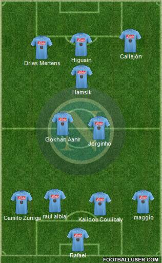 Napoli Formation 2015