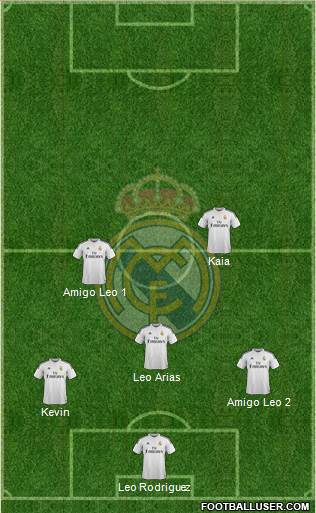 Real Madrid C.F. Formation 2015