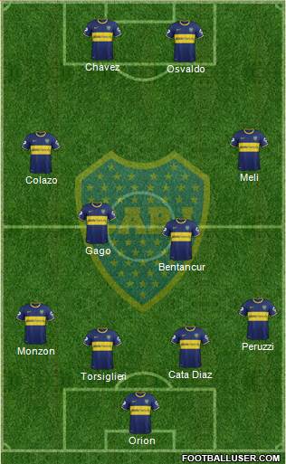 Boca Juniors Formation 2015