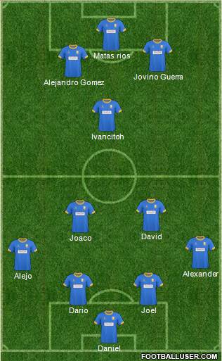 Mansfield Town 4-2-1-3 football formation