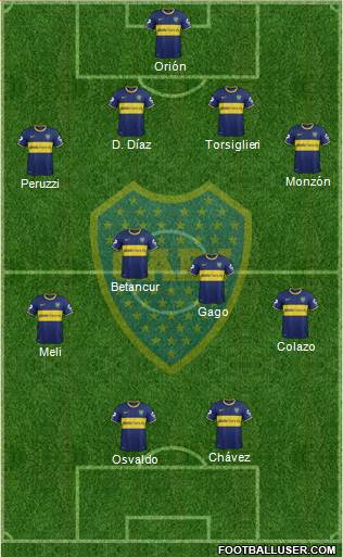 Boca Juniors Formation 2015