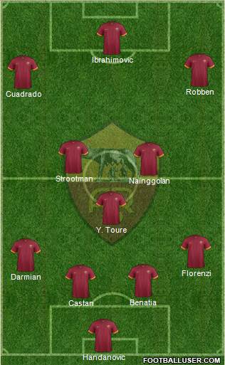 AS Roma Formation 2015