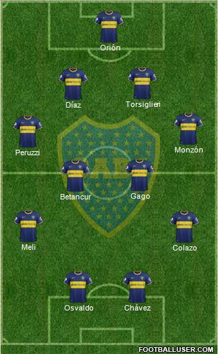 Boca Juniors Formation 2015