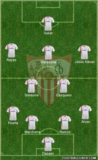 Sevilla F.C., S.A.D. Formation 2015