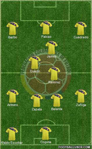 Colombia Formation 2015