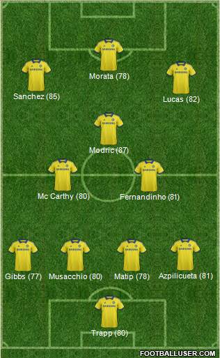 Chelsea Formation 2015