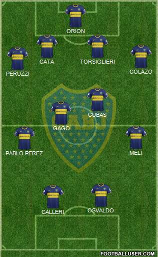 Boca Juniors Formation 2015