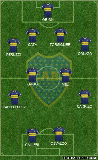 Boca Juniors Formation 2015