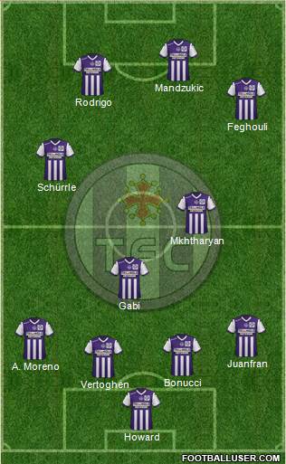 Toulouse Football Club Formation 2015