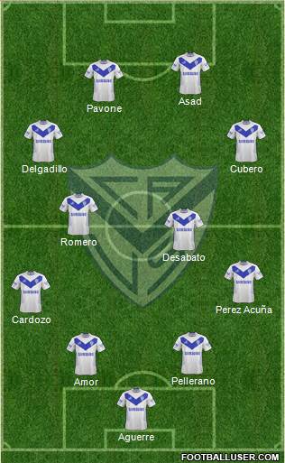 Vélez Sarsfield Formation 2015