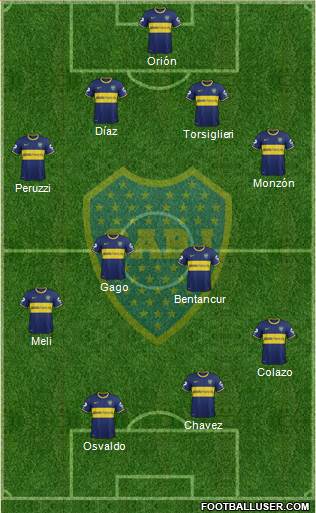 Boca Juniors Formation 2015