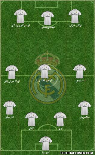 Real Madrid C.F. Formation 2015