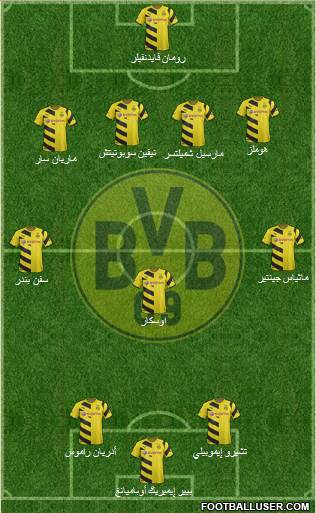 Borussia Dortmund Formation 2015