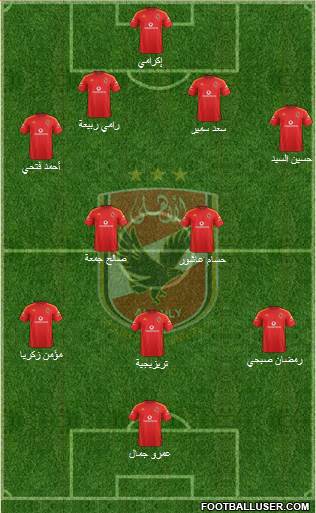 Al-Ahly Sporting Club Formation 2015