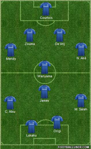 Chelsea Formation 2015