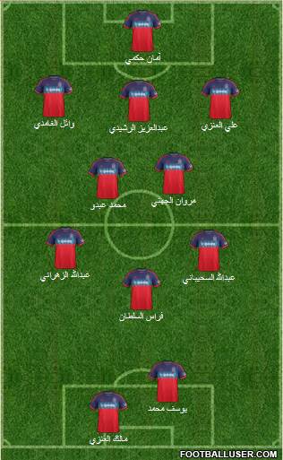 Chicago Fire Formation 2015