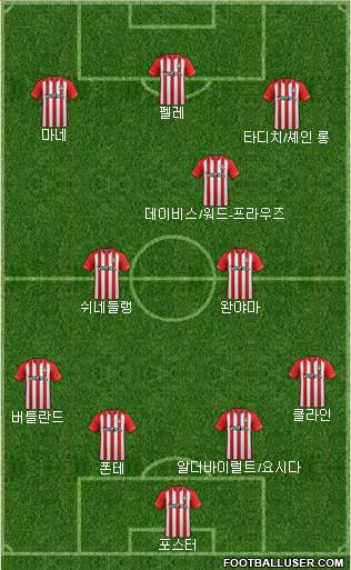 Southampton Formation 2015