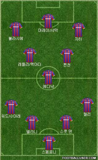 Crystal Palace Formation 2015
