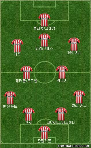 Sunderland Formation 2015
