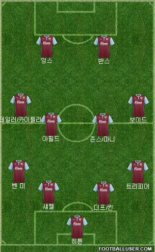 Burnley Formation 2015