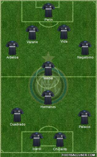 F.C. Internazionale Formation 2015