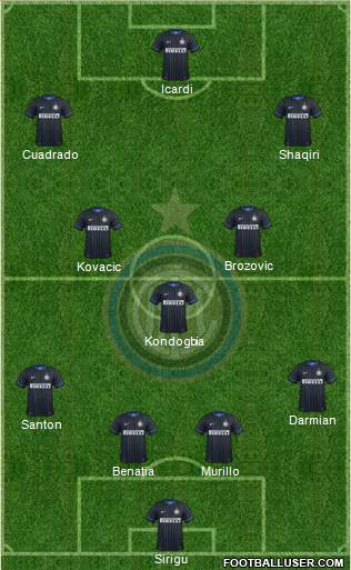 F.C. Internazionale Formation 2015